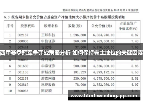 西甲赛季冠军争夺战策略分析 如何保持霸主地位的关键因素