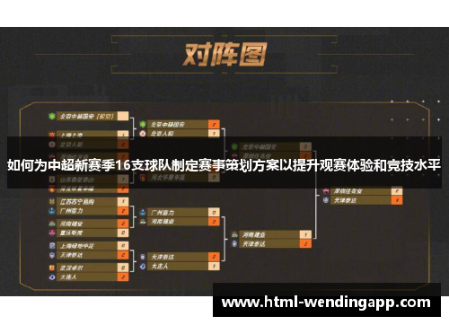 如何为中超新赛季16支球队制定赛事策划方案以提升观赛体验和竞技水平