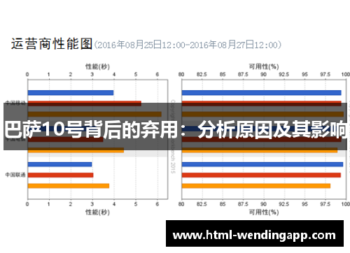 巴萨10号背后的弃用：分析原因及其影响