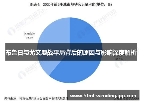 布鲁日与尤文鏖战平局背后的原因与影响深度解析