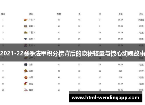 2021-22赛季法甲积分榜背后的隐秘较量与惊心动魄故事