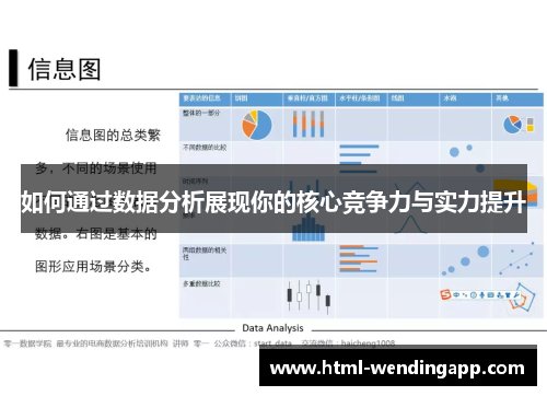 如何通过数据分析展现你的核心竞争力与实力提升