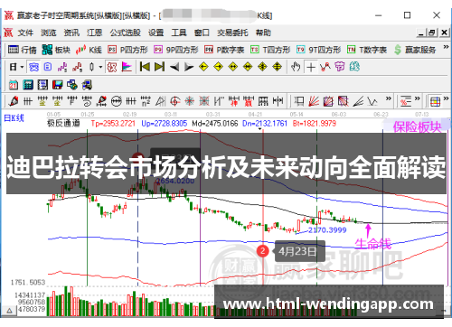 迪巴拉转会市场分析及未来动向全面解读