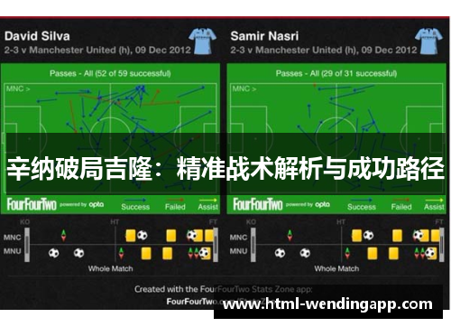辛纳破局吉隆：精准战术解析与成功路径
