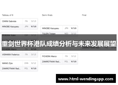 重剑世界杯港队成绩分析与未来发展展望