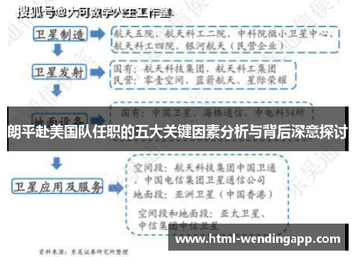 朗平赴美国队任职的五大关键因素分析与背后深意探讨