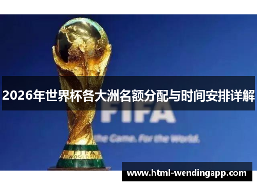 2026年世界杯各大洲名额分配与时间安排详解