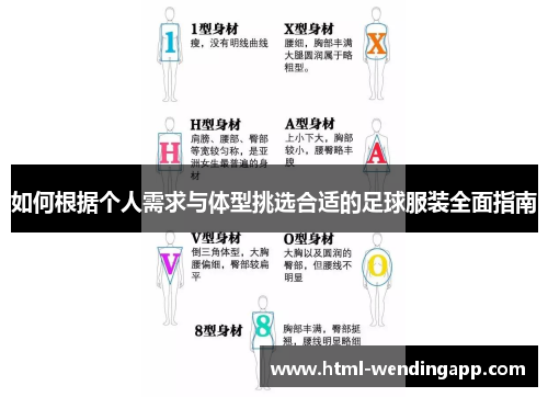 如何根据个人需求与体型挑选合适的足球服装全面指南