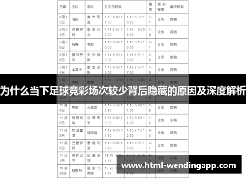 为什么当下足球竞彩场次较少背后隐藏的原因及深度解析