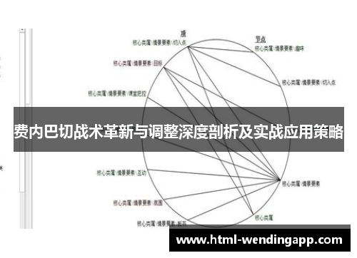 费内巴切战术革新与调整深度剖析及实战应用策略 费内巴切战术革新与调整深度剖析及实战应用策略