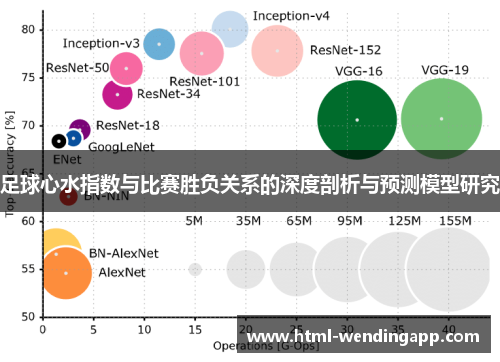 足球心水指数与比赛胜负关系的深度剖析与预测模型研究