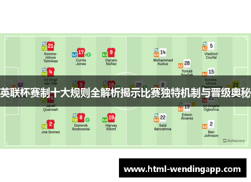 英联杯赛制十大规则全解析揭示比赛独特机制与晋级奥秘